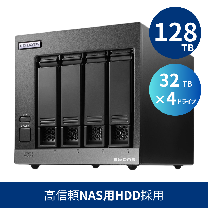 HD4-UTN128／128TB 高信頼NAS用HDD採用 法人向け外付け4ドライブハードディスク（32TB×4）