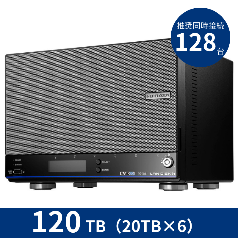 HDL6-HB120／120TB 推奨同時接続台数～128台 6ドライブNAS（20TB×6）
