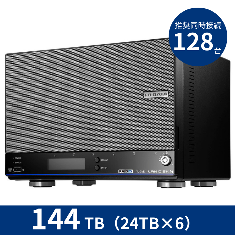 HDL6-HB144／144TB 推奨同時接続台数～128台 6ドライブNAS（24TB×6）